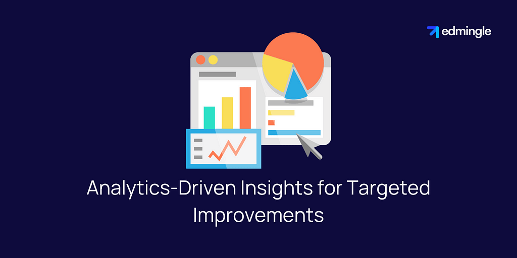 Analytics-Driven Insights for Targeted Improvements