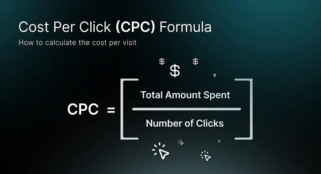 formula showing how to calculate cost per click cpc