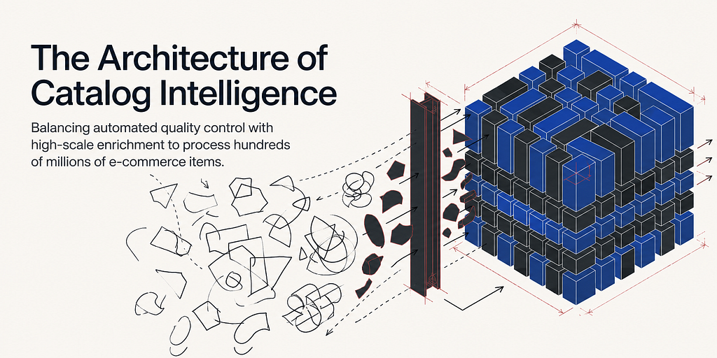 Behind the Scenes: How We Keep a Million-Scale Catalog Healthy