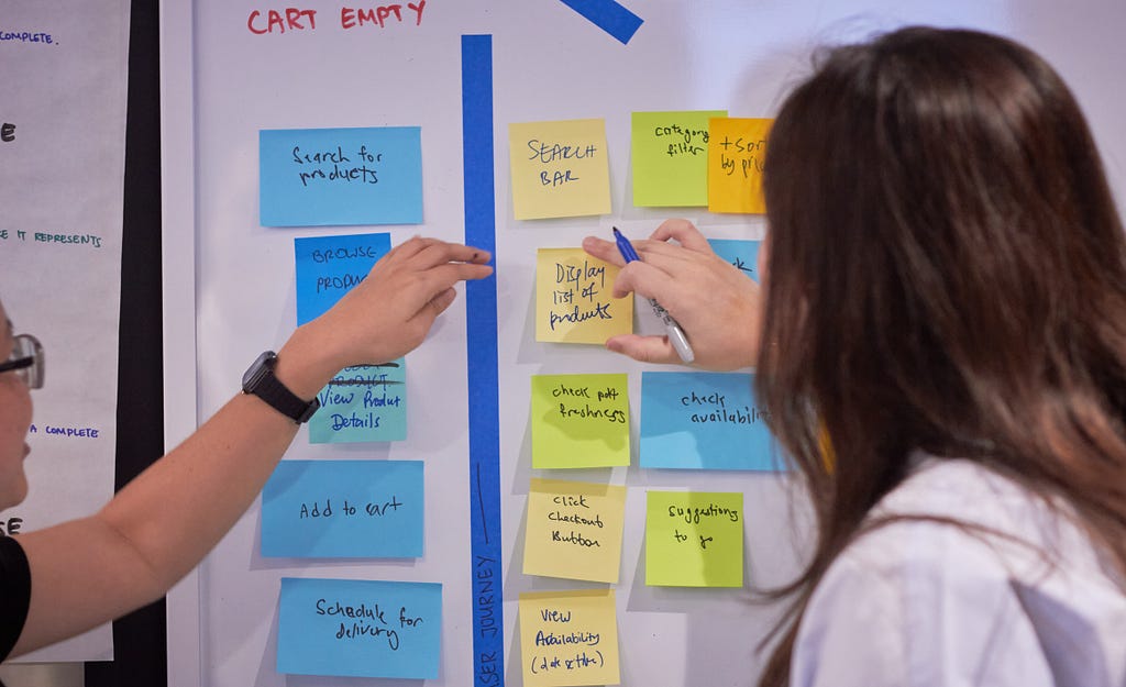 Our Product Manager guiding a participant through a User Story Mapping workshop done on post-its and whiteboard.