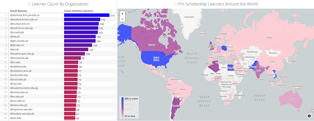 map and bar chart of student learner data