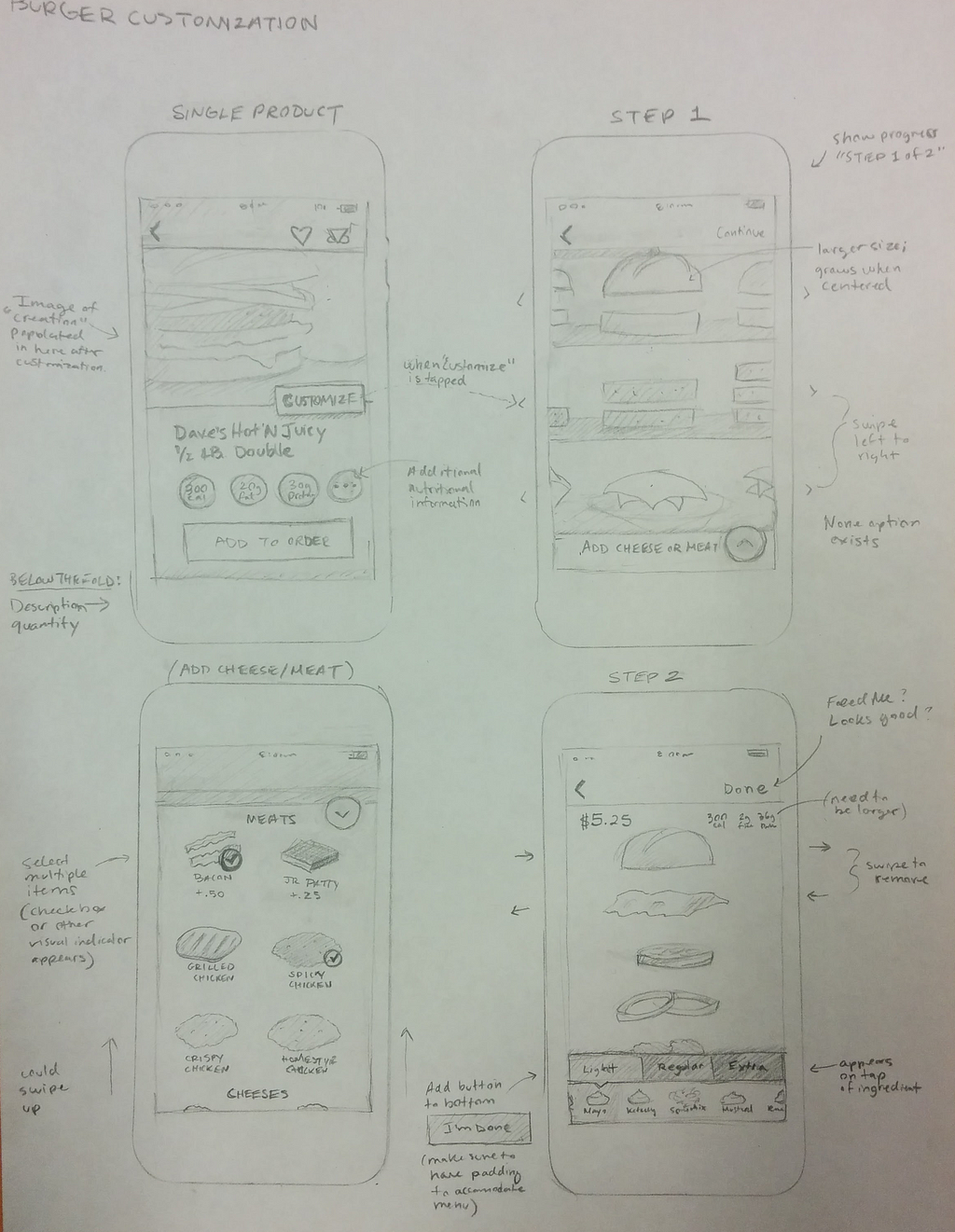 Sketches of a UI for selecting and customizing a meal.