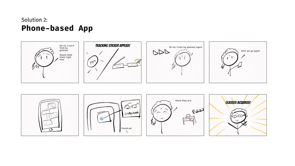 Storyboard for conceptual solution 2: Phone-based app to find objects around the house.