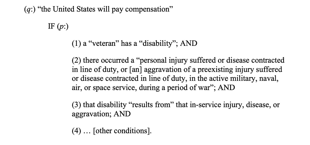 Image of extracting a legal rule from a statute