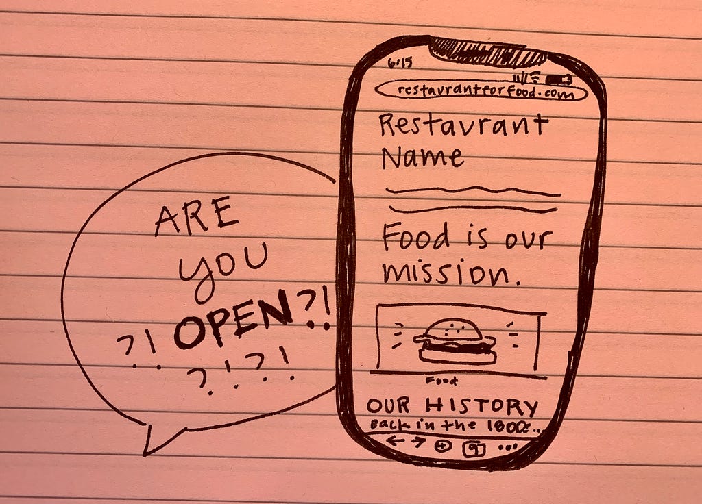 A hand-drawn phone on a restaurant site showing the name, mission, and history and a speech bubble that says “Are you open?!”