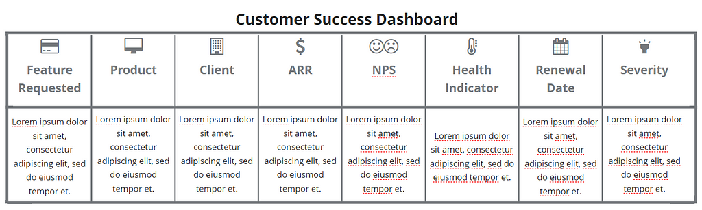 Customer Success Dashboard