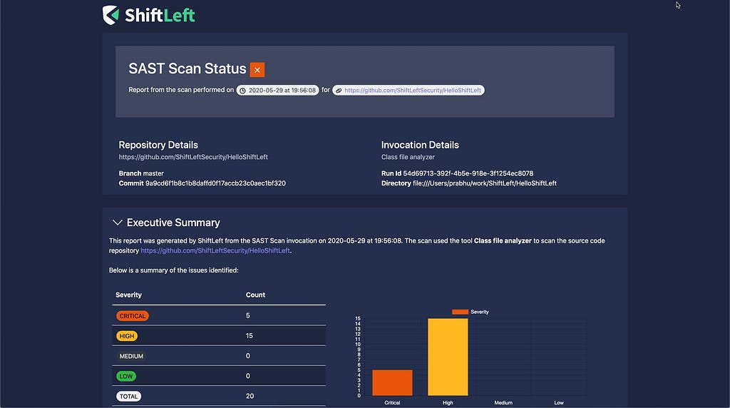 Scan HTML reports