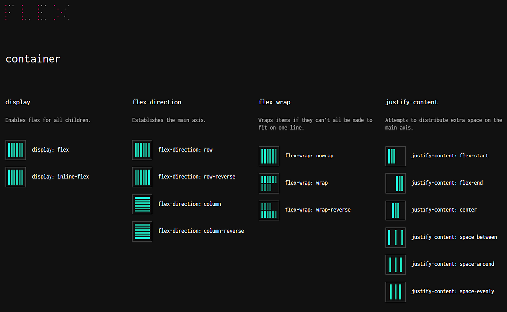 9 Useful Front-End Web Developer Cheat Sheets To Save Time | LaptrinhX