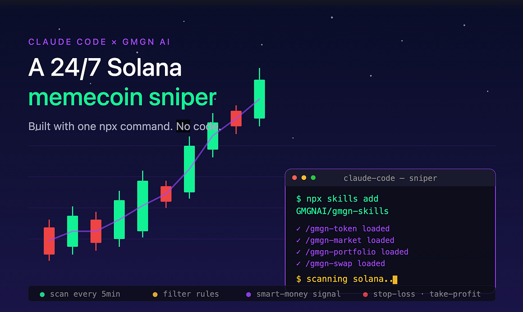 How I Built a 24/7 Solana Memecoin Sniper With Claude Code (No Code)