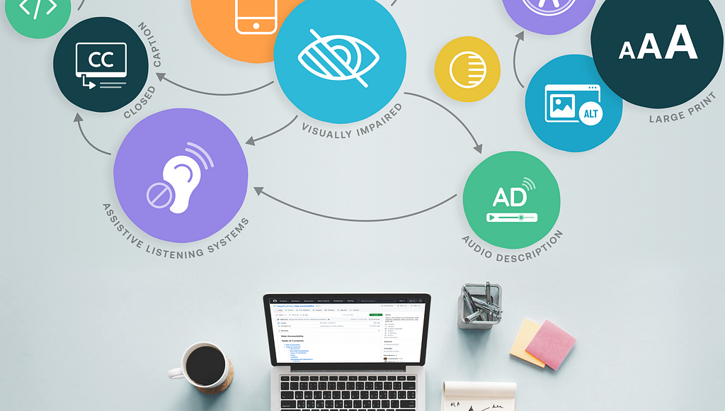 Accessibility Isn’t a Line Item, It’s Part of the Process