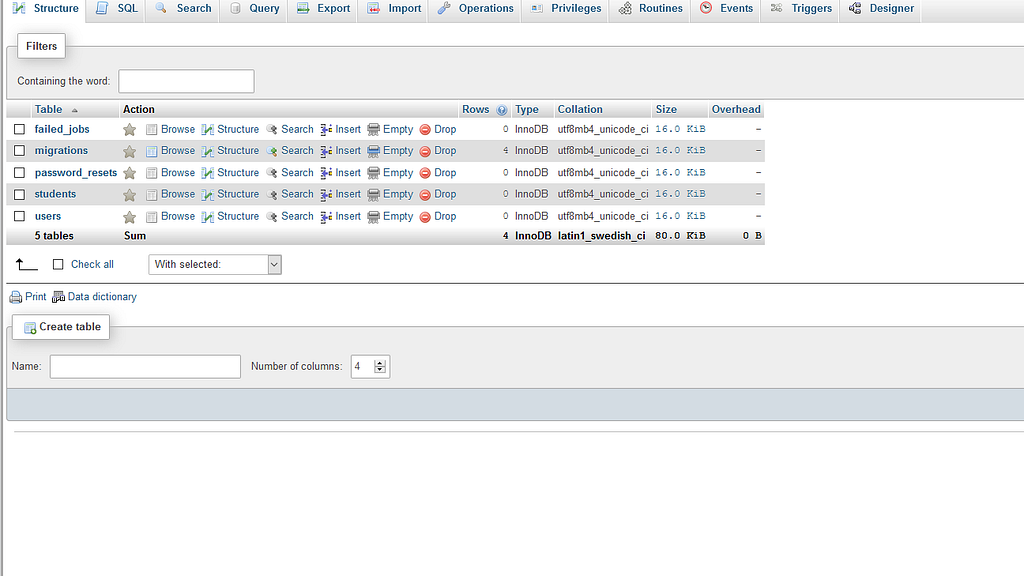 Laravel 7 CRUD For Begineers