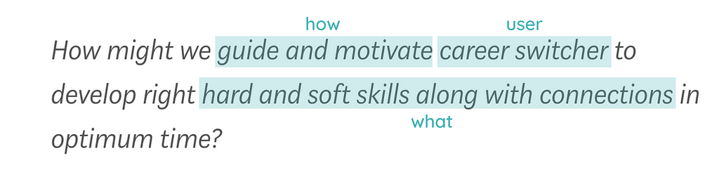 How might we guide and motivate career switcher to develop right hard and soft skills along with connections in optimum time?