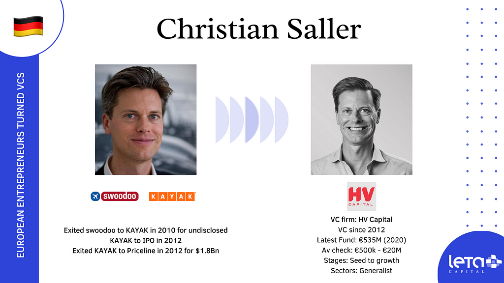 Christian Saller (HV Capital)