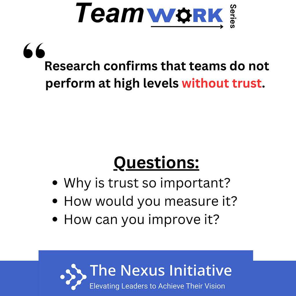 This image is about the importance of team trust to creating and maintaining a high performance team.