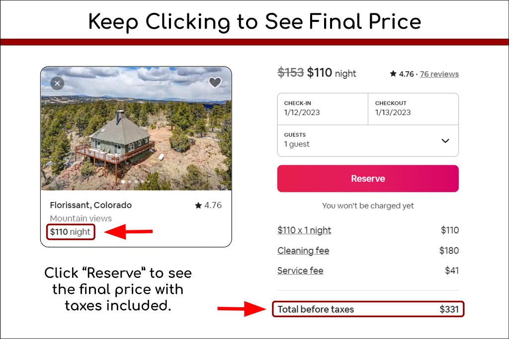 A diagram highlighting the price difference between the first number advertised on the site and the total before taxes.