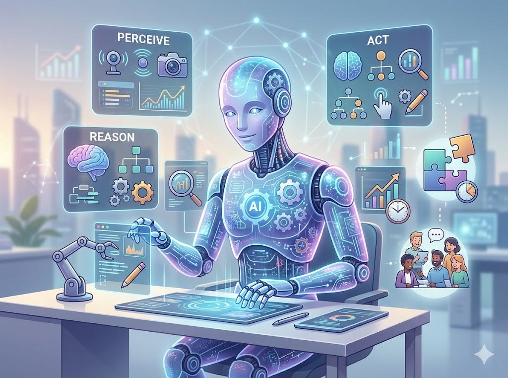 AI Agent Basics: What They Are and Why They Matter