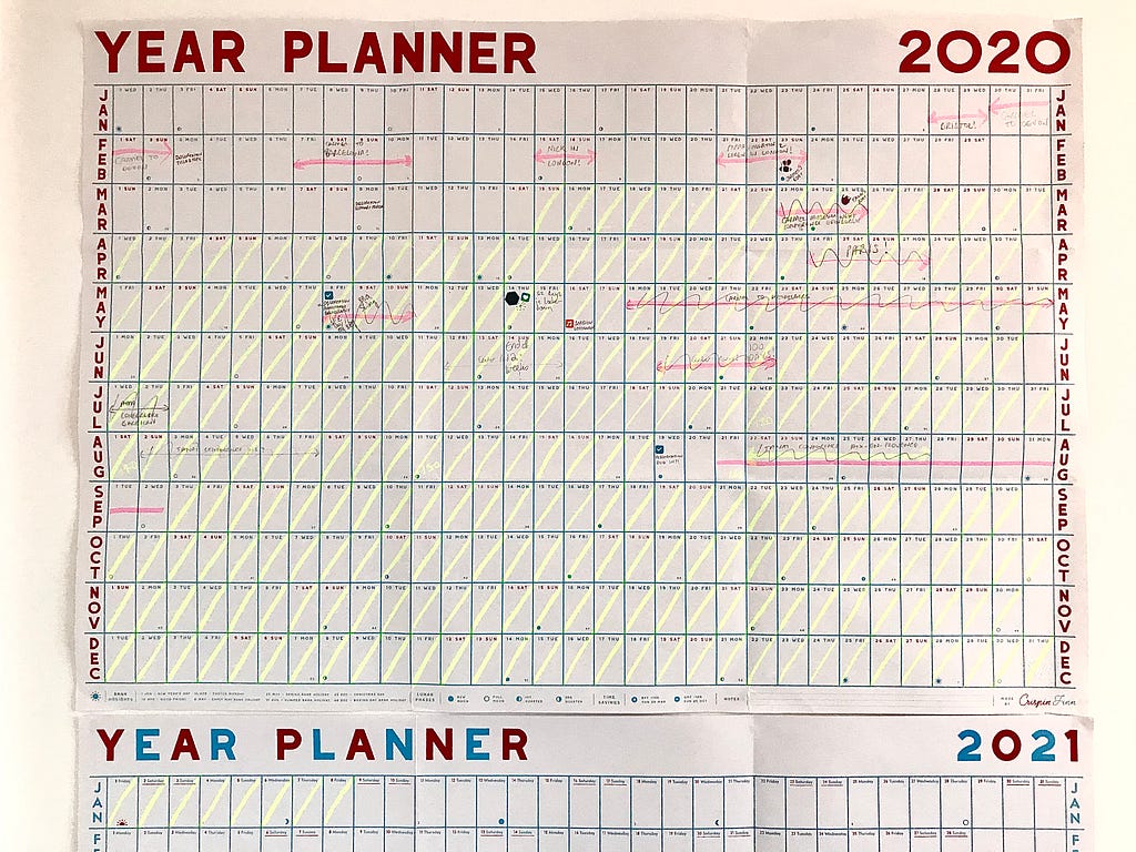 An image of a 2020 wall calendar with various trips and treats scribbled out and a yellow line through each day of quarantine