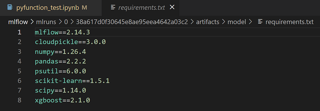 screenshot of the contents of the file `requirements.txt` in the folder