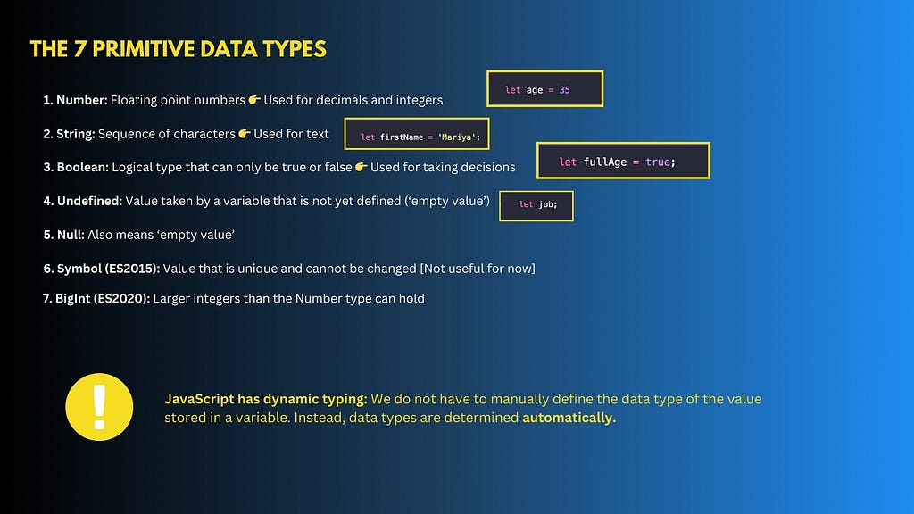 Data Typ