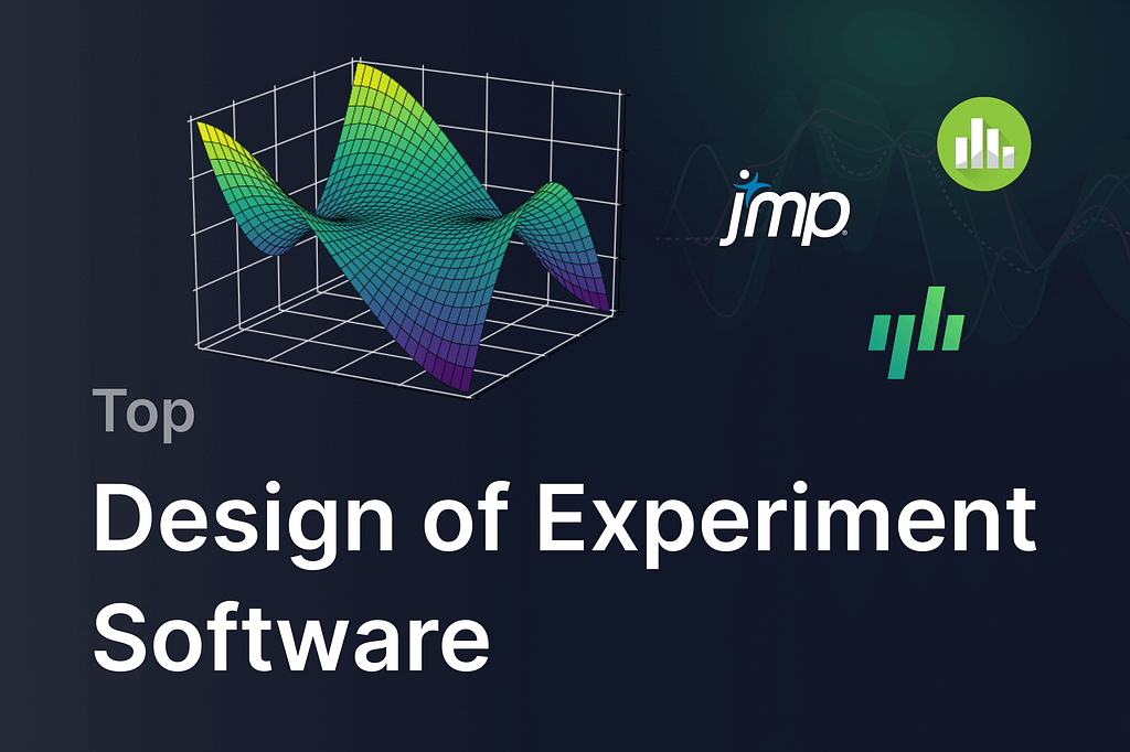 Design of Experiment software