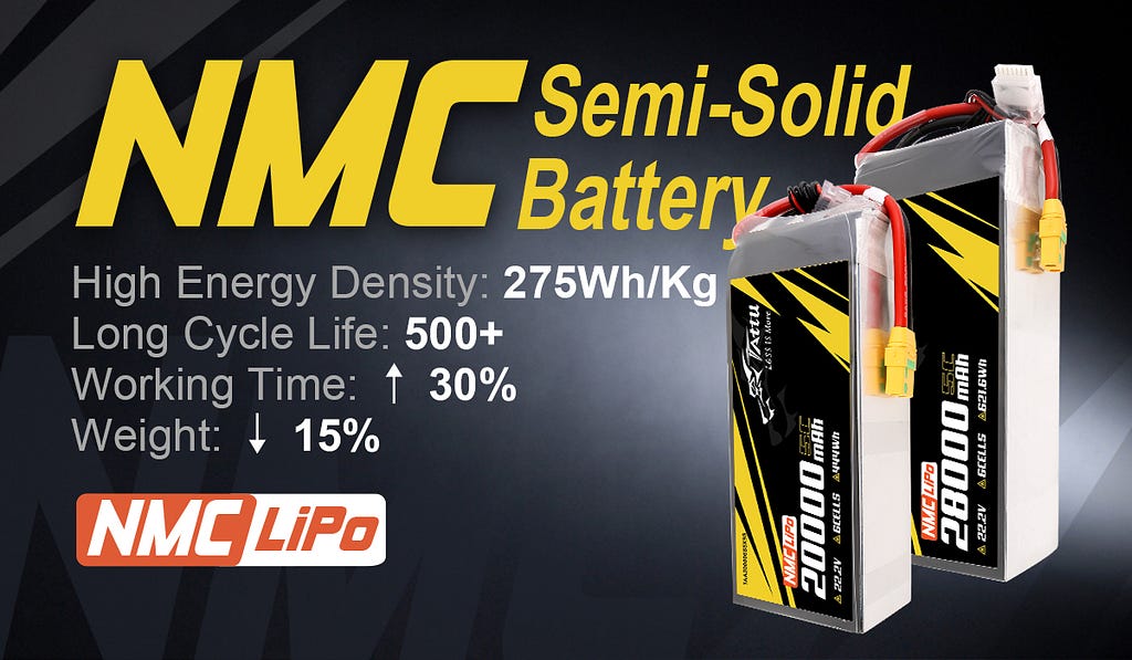 High energy density lipo battery for drone — Tattu NMC Semi Solid Battery