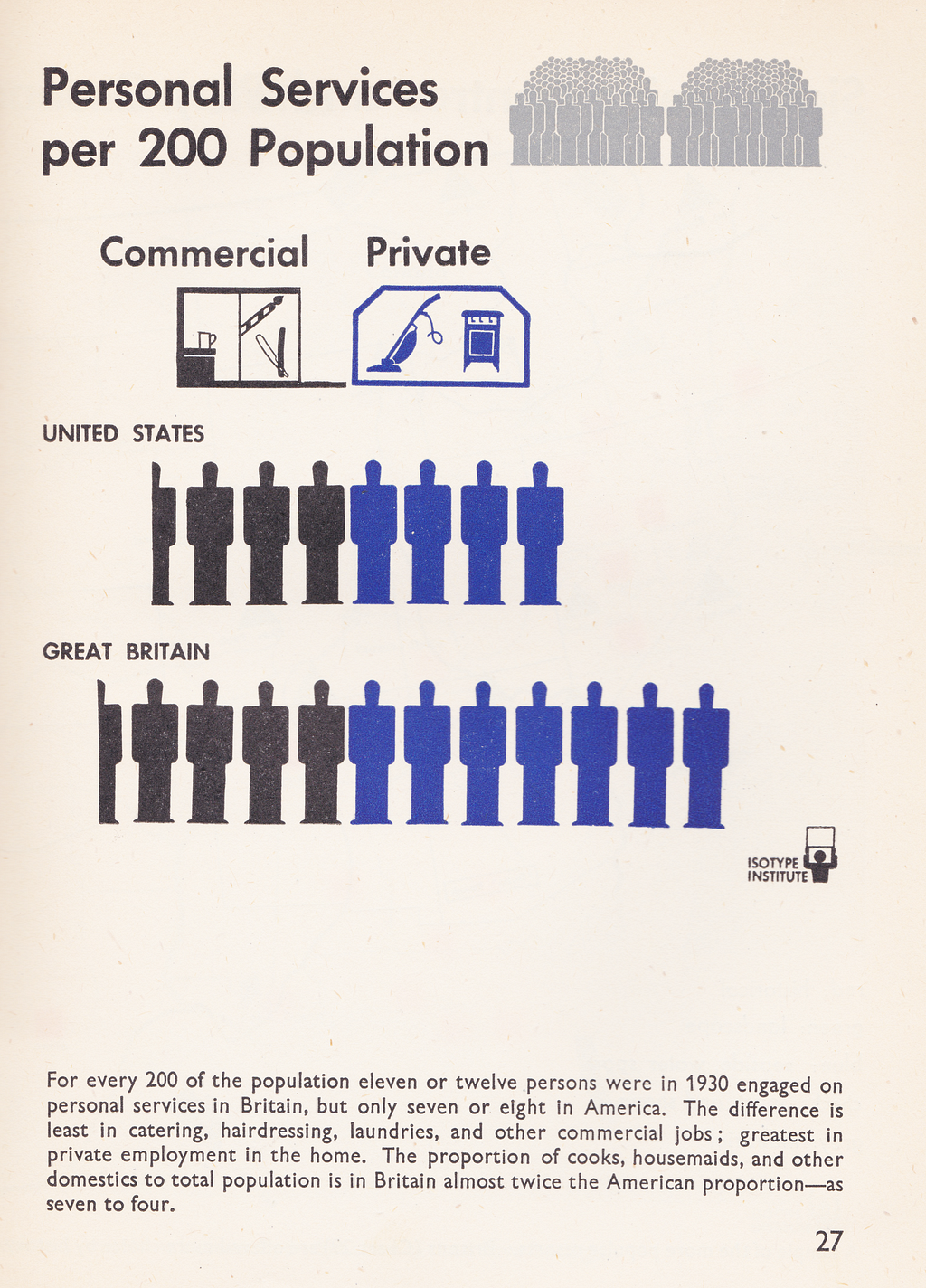 “Our Private Lives” chart 9