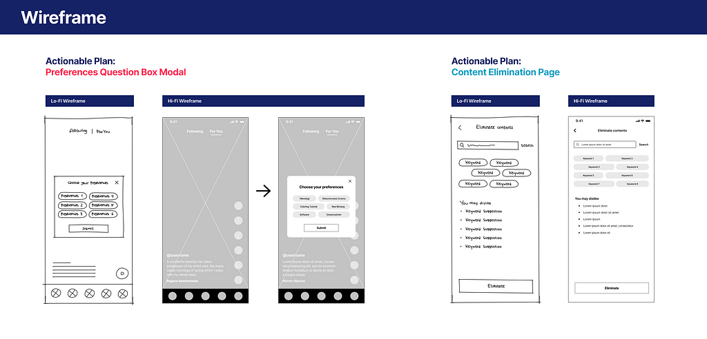 The image of wireframe of TikTok content preference solutions