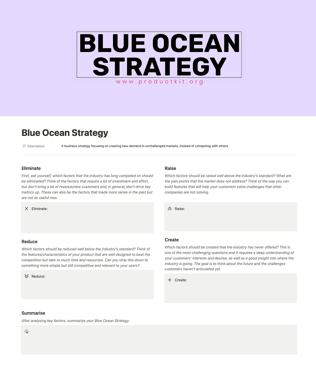 Image of Blue Ocean Strategy Notion Template focusing on creating new demand in unchallenged markets, instead of competing with others.