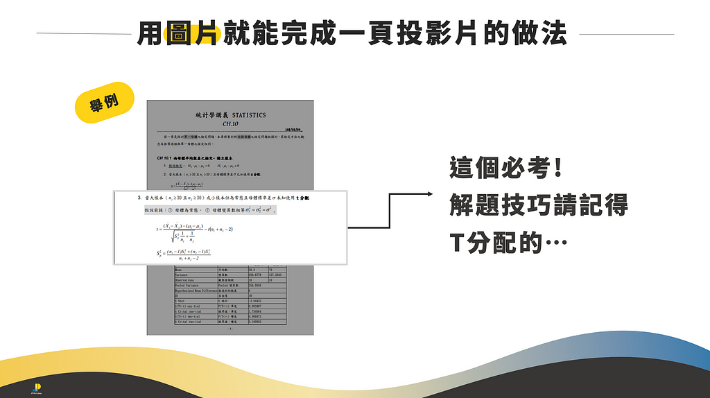 EP15【30 堂課從 0 開始學好 PowerPoint 簡報】簡報技巧：PPT 聚光燈，善用校正與亮度，吸睛又清楚！