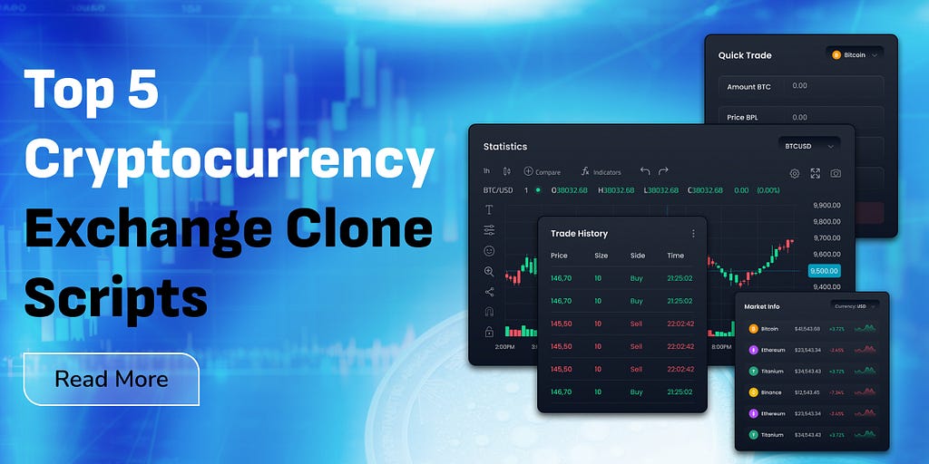 Top 5 Cryptocurrency Exchange Clone Scripts