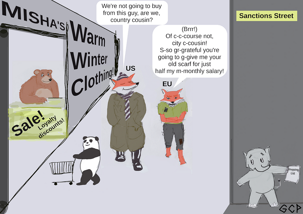 The Russian bear has a shop selling affordable winter clothing. The Chinese panda is openly walking into the shop with a shopping trolley. The Indian elephant is hiding in the shadows, afraid to shop openly. The American fox is warmly dressed, and strongly suggests to the  European fox that they should not buy from the bear. The European fox is shivering with cold, but agrees, and is thankful for the old scarf that the American fox has promised to give him in return for half his monthly salary.