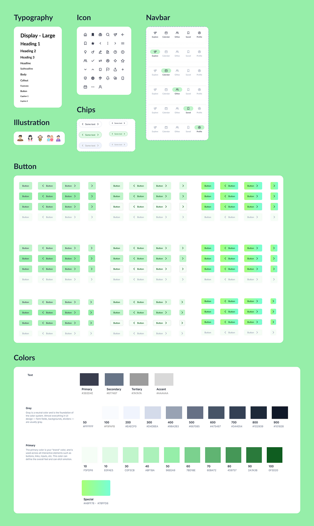 mini design system that include reusable components such as buttons, Bottom Navbar, chips and also style guides such as typography, icon, colors, and illustrations.