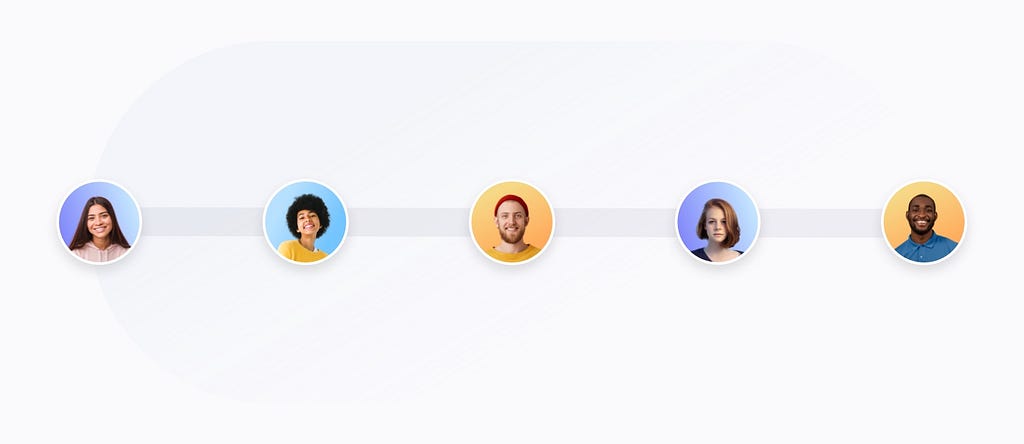 Avatars of 5 team members being connected by a straight line, symbolizing their alignment.