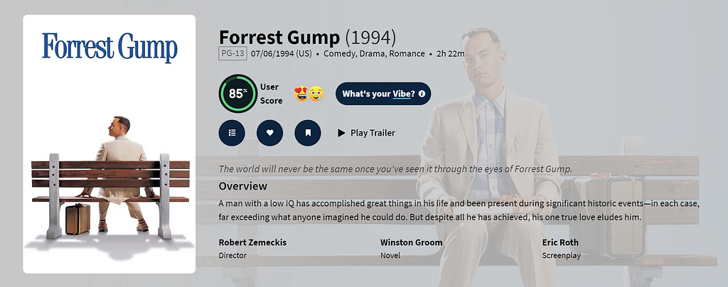 TMDB’s webpage for Forrest Gump