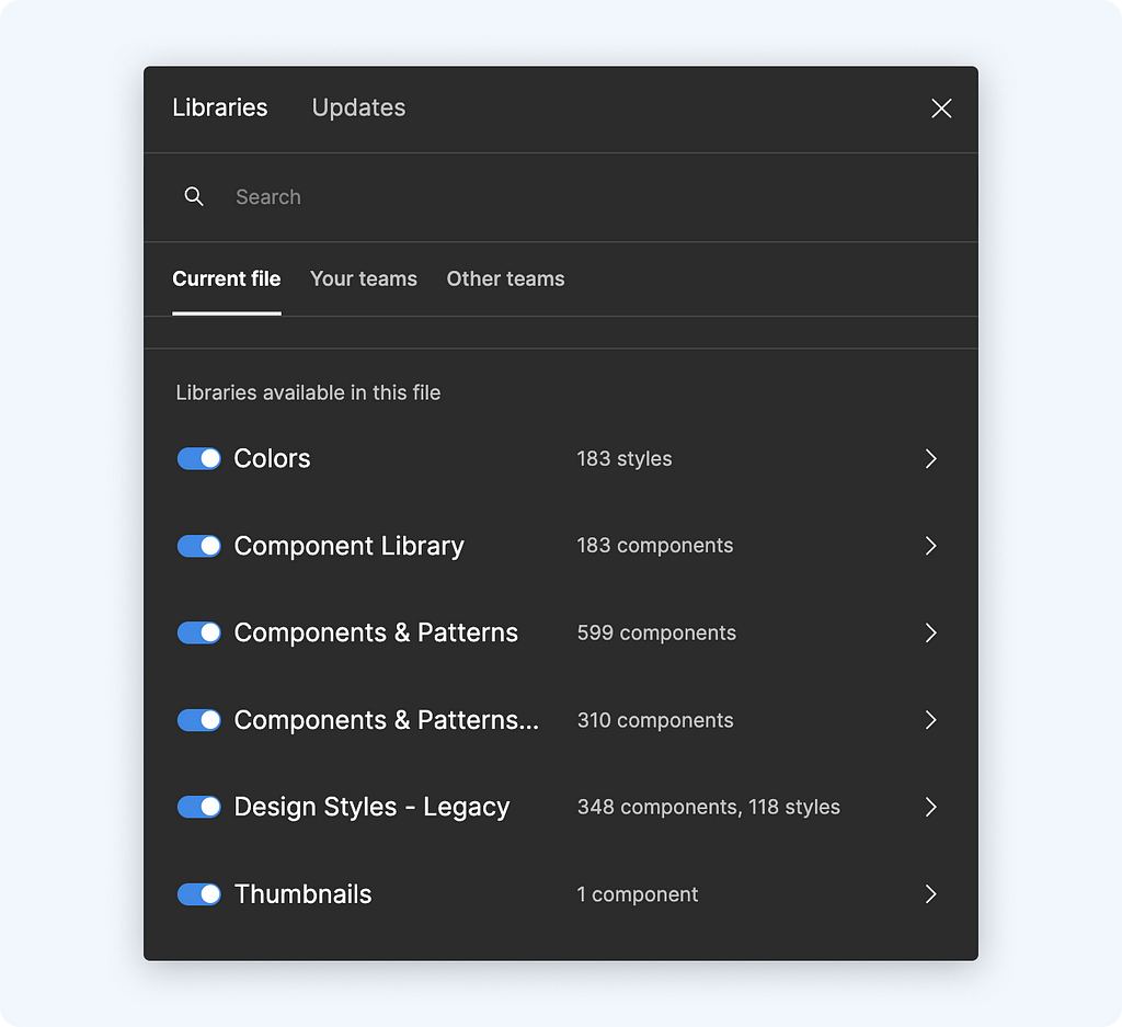 Libraries in Figma