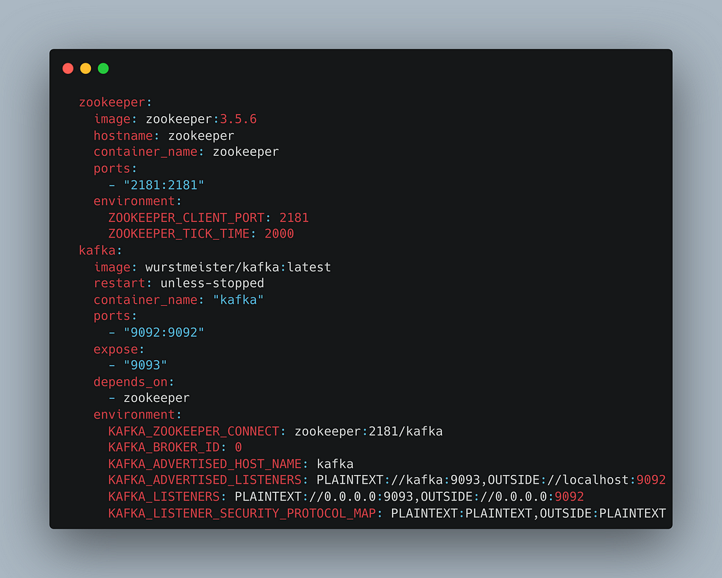 Kafka/Zookeeper Docker Compose Config
