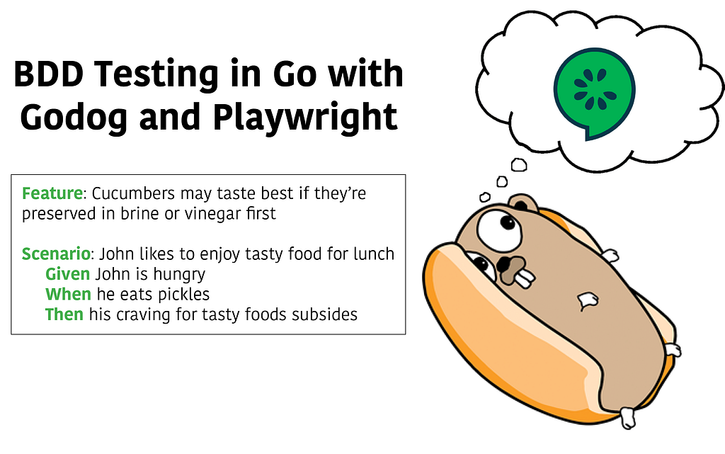 BDD Test with Godog dreaming about cucumbers