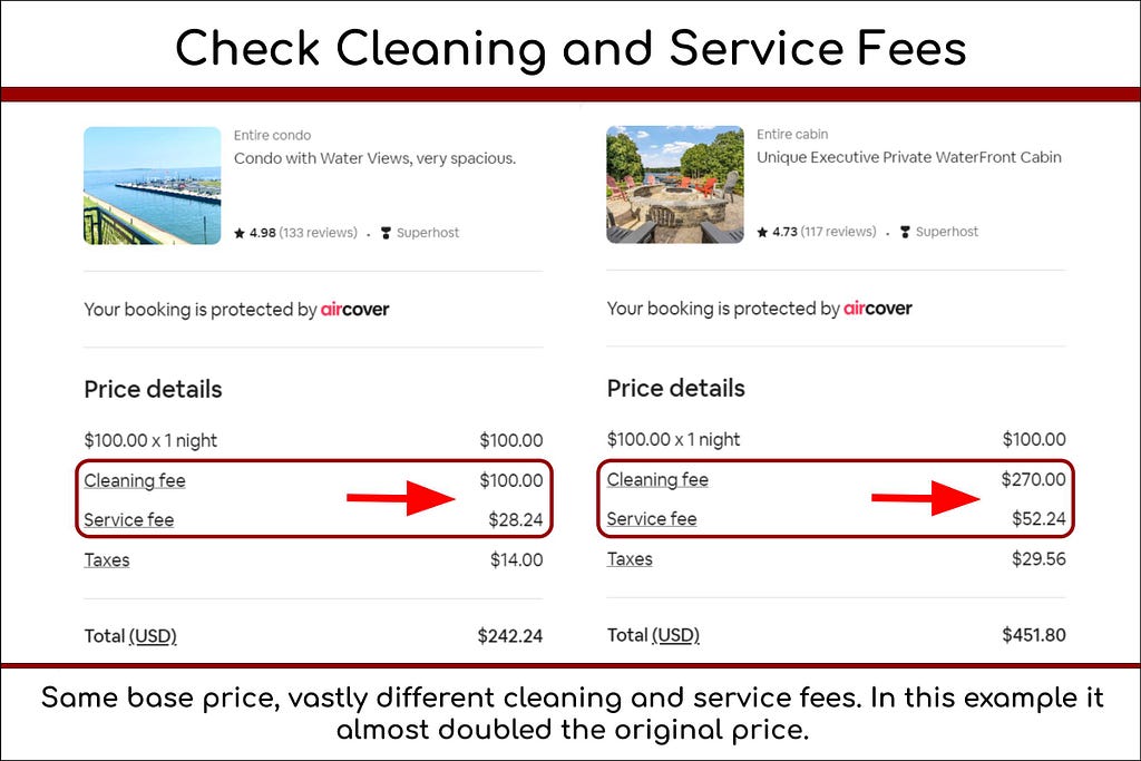 A diagram comparing two Airbnbs with the same rental price that vary drastically in their cleaning and services fees. Some will charge more than others for cleaning, so be sure to check before booking.