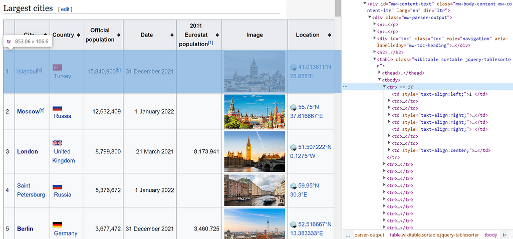 Screenshot of Wikipedia European cities list with open inspection panel highlighting target line of table and associated code