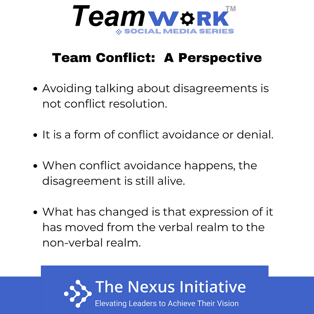 This image is about the concept of Team Conflict. Avoiding talking about issues is not conflict resolution. It is a form of conflict avoidance or conflict denial.