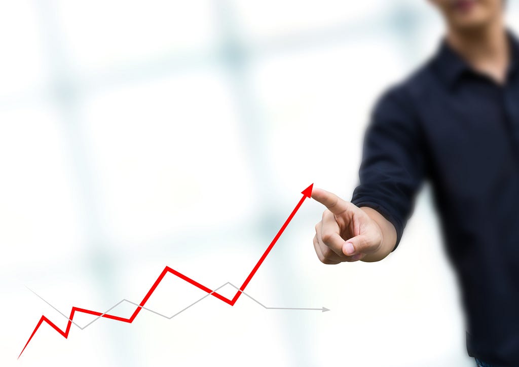 How To Make Practical Innovation Sustainable