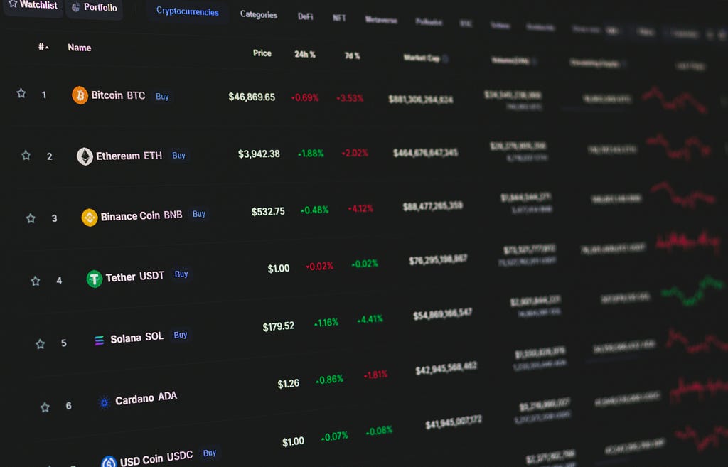 I Tried to Predict the Next Market Move and Found Something More Useful Instead