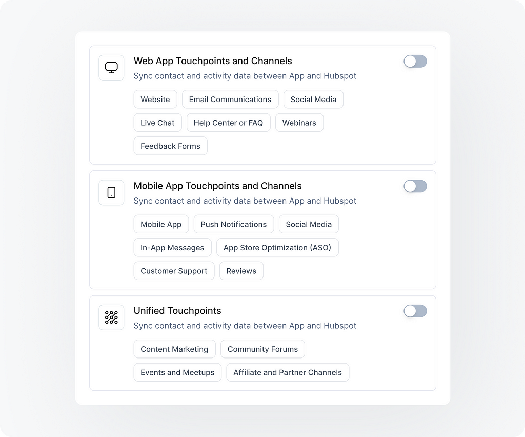 Touch points and channels with users by Dmitry Sergushkin