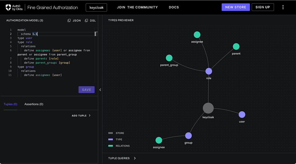 OpenFGA Keycloak Authorization Model (new)