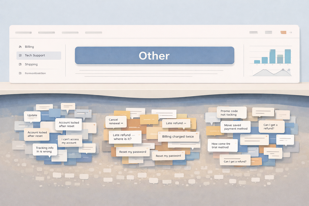 Intent Clustering: Finding the Work Your Support Team Handles but Never Tracks