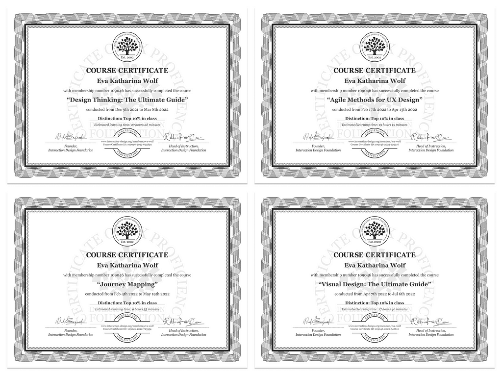 The four certificates of the Interaction Design Foundation Trainings.