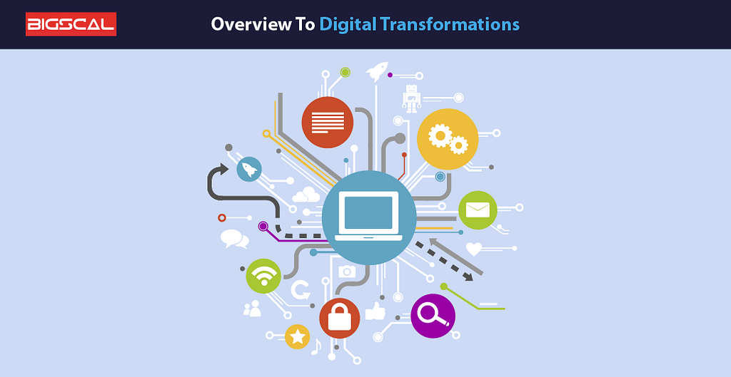 Overview To Digital Transformations