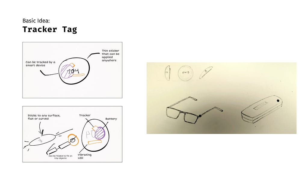 Concept sketch of the tracker tag.