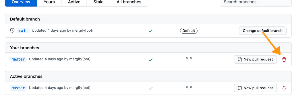 GitHub screenshot showing how to delete a master branch