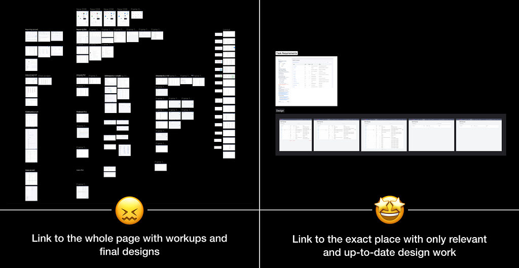 The split view that is showcasing two approaches of In-file mockup organization. The first approach is when a designer shares a link with Dev to final designs and redirects you to a mess inside a file: hundreds of mockups without any clue when the start point is and what the case is. And the second approach is when a link navigates you to the exact place to the well-organized mockups, and everything is straightforward and clear.